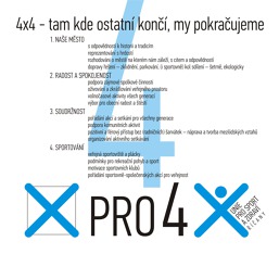 Naše volební plakáty