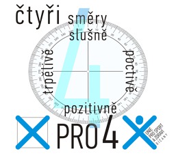 Naše volební plakáty